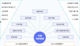 全面管控,构建安全稳定的社会治理新格局